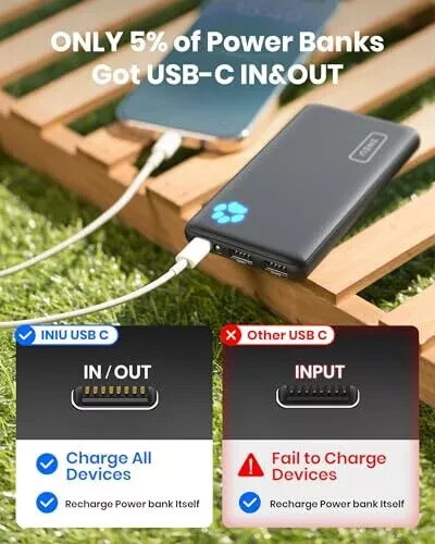 Power Bank, Portable Charger 10000mAh Slimmest & Lightest High-Speed USB C - Picture 2 of 6
