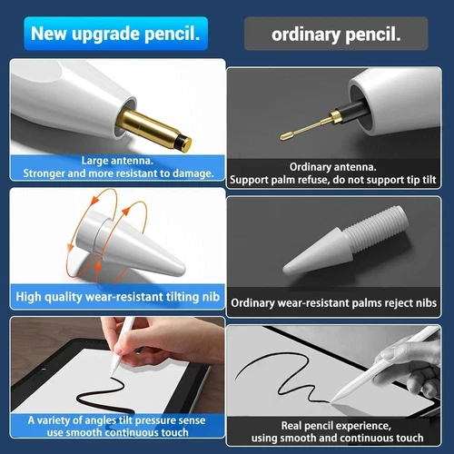 Battery Indicator Tablet Touch Pen Rechargeable Screen Pencil for Android/iOS - Picture 9 of 23