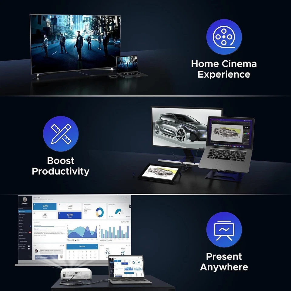 1m-3m Mini DisplayPort DP Thunderbolt to HDMI Cable Adapter HD 4K@60Hz 2K@120Hz - Image 4 of 4