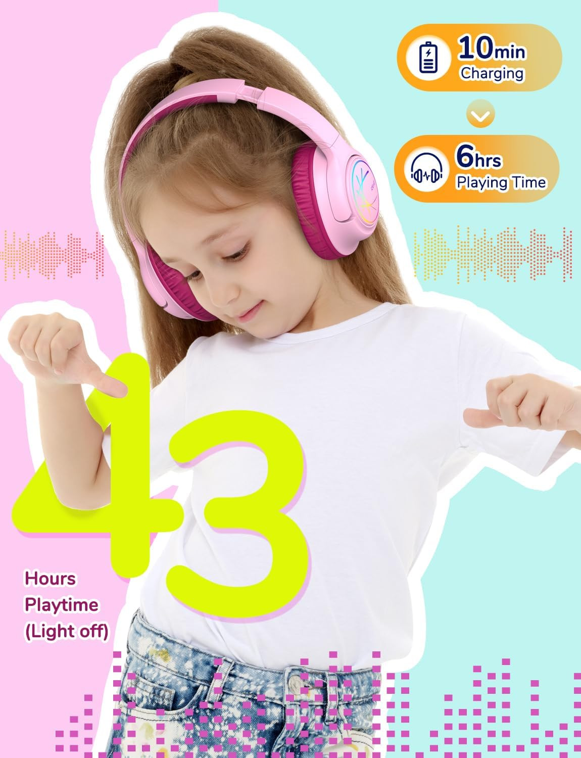 Cuffie Per Bambini IClever Sicure E Colorate Con Limite Volume 85/94 DB | Jack 3.5 Mm - 3