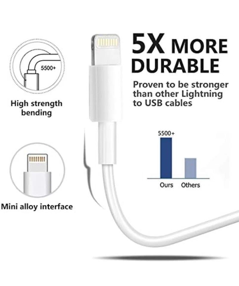 3PCS Charger 6FT Cable Heavy Duty Charging Cord For iPhone 6 7 8 iPhone XS XR 5 - Image 3 of 4