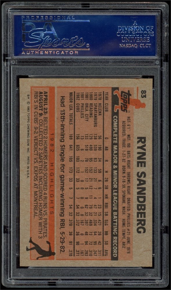 1983 Topps #83 Ryne Sandberg RC PSA 10 Gem Mint view 2