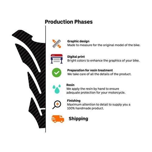 3D Resin Adhesive Tank Pad Compatible With Yamaha YZF R25 2019-2023 - Picture 3 of 5