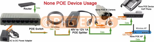 DSLRKIT 8 Ports 6 PoE Switch Injector Power Over Ethernet without Power Adapter - Picture 4 of 6