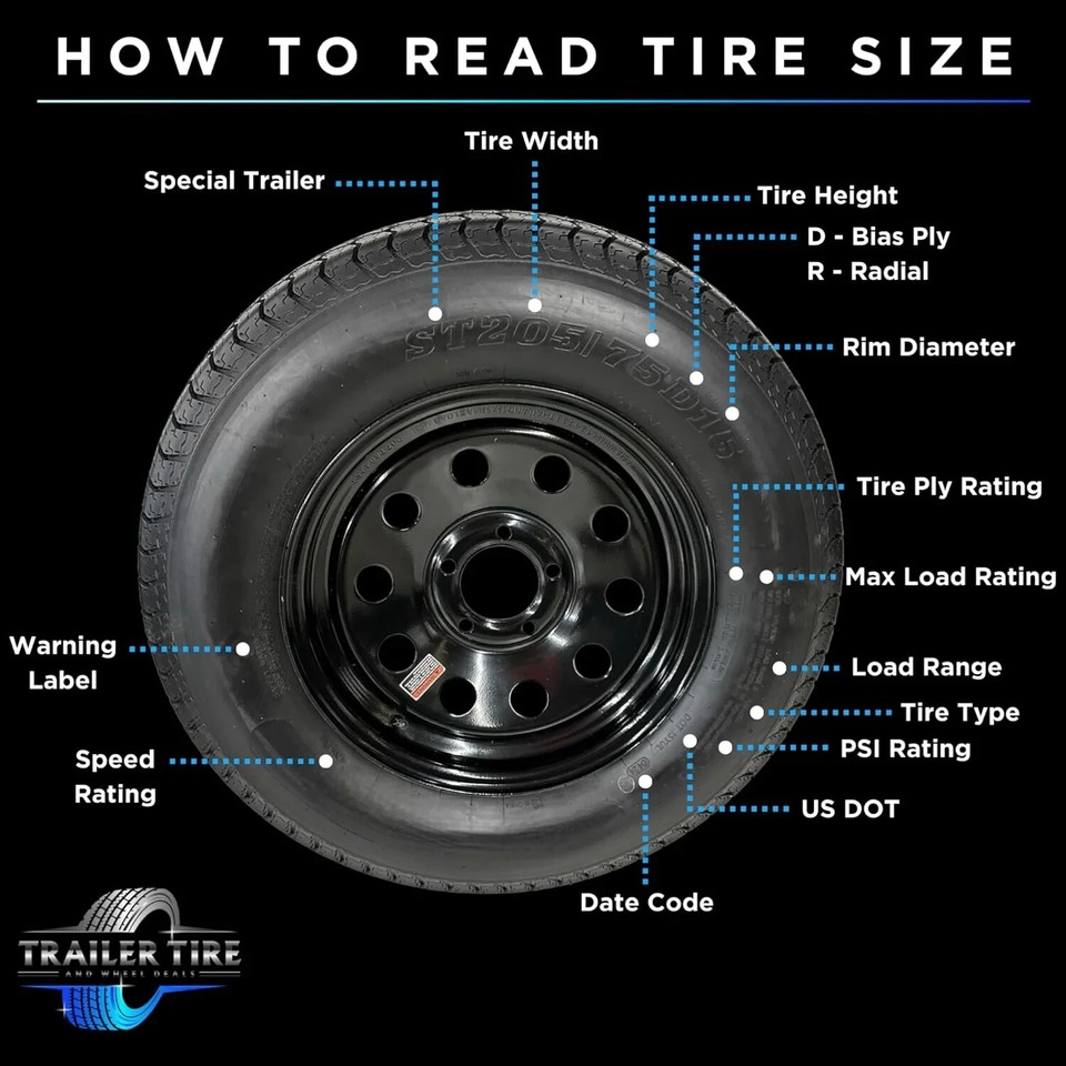 ST205/75D15 Trailer Tire On Black Wheel Modular Rim LRC 5 Lug 5x5 Bolt ...