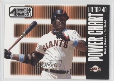 2002 Upper Deck 40 Man UD Top 40 Power Chart Barry Bonds #1110 fm0