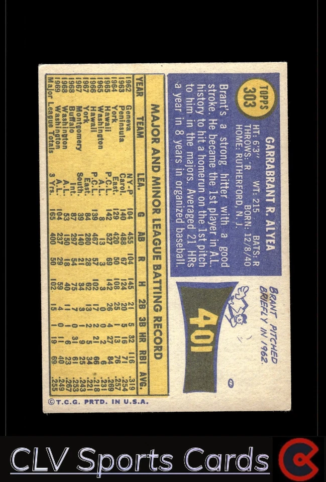 Baseball sports Topps Brant Alyea Washington Senators Near Mint or Better - Image 2 of 2