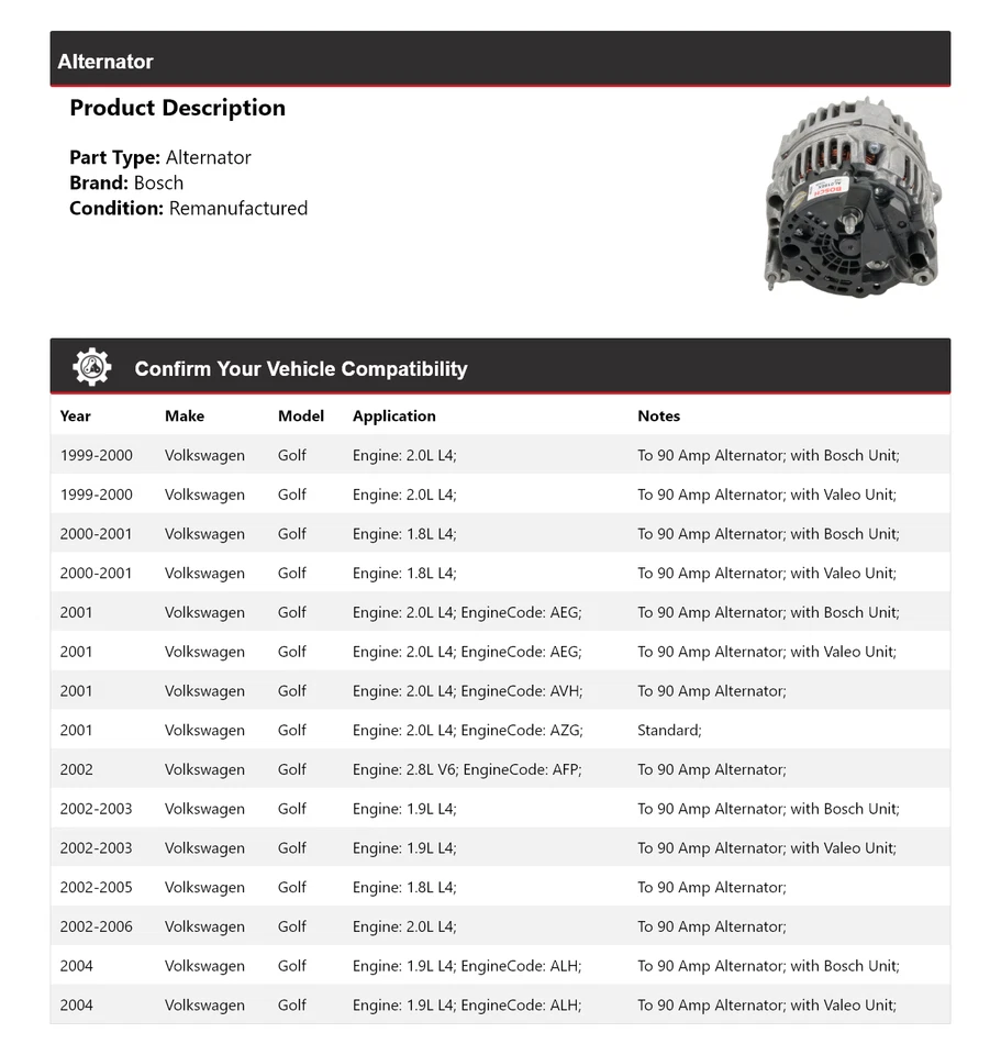 Alternador para Volkswagen Golf Bosch 1999-2006 (remanufacturado) 2000 2001 2002 Foto 2 de 4