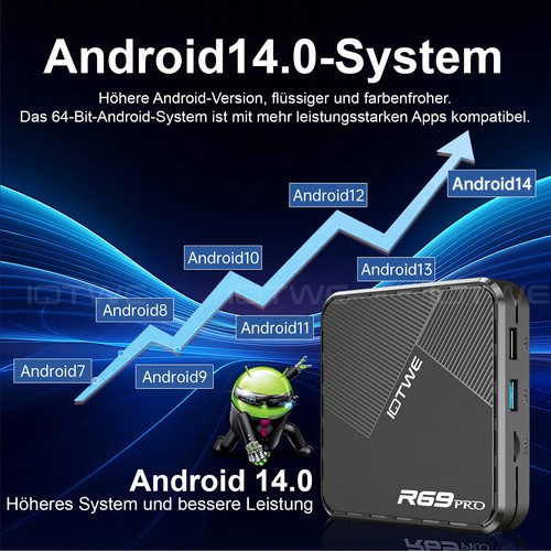neu Produkt TV BOX Android14 8K Ultra 128GB 1000M WIFI Media Player Octa Core HD - Bild 6 von 32
