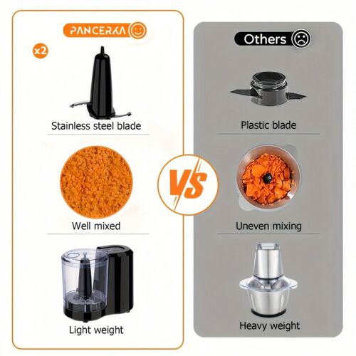 1.5-Cup Black Electric Vegetable Chopper & Mini Food Processor for Mincing/Puree - Picture 8 of 34