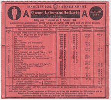 Szwajcaria Karta żywnościowa styczeń 1944