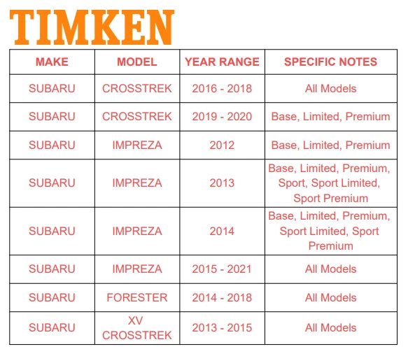 Conjunto de buje y cojinete de rueda trasera AWD Timken para Subaru Forester 2014 2005-2018 Foto 2 de 4