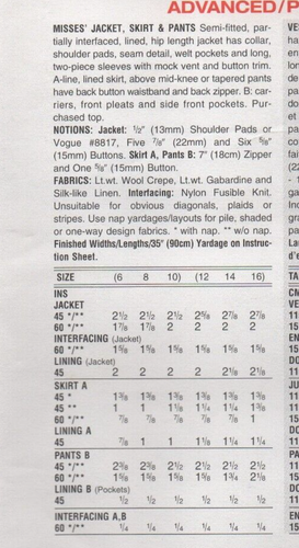 Vogue Sewing Pattern 1823 Jacket Skirt Trousers Suit Anne Klein Size 12 14 16 - Picture 9 of 13