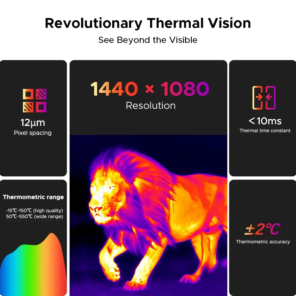 20800mAh DOOGEE Fire 6 Max Wärmebildgebung 5G Robust Smartphone 20GB+256GB 6,72" - Bild 4 von 4