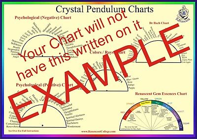 Crystal Pendulum Chart