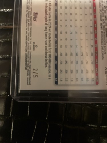๐๐ฅ2025 Topps Series 1 Josh Naylor Red Cactus Foil /5. Pop 1 - Picture 7 of 13