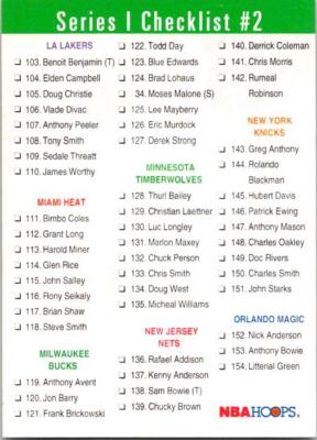 1993-94 Hoops Series 1 #299 Checklist 2
