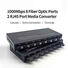 New Gigabit Media Converter 1 Port Sfp To 2 Rj45 Gigabit Optical Fiber Ethernet
