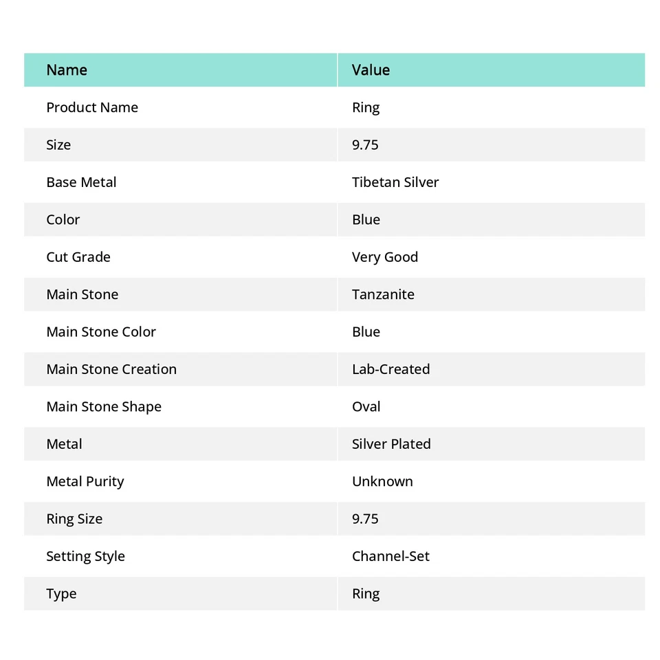 Anillo de plata de ley 925 hecho a mano vintage de piedras preciosas de tanzanita 9,75 o873 Foto 2 de 4