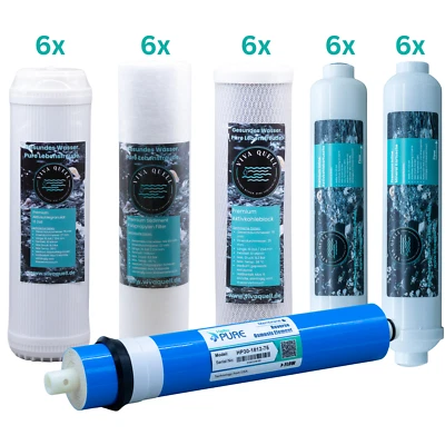 VIVAQUELL ERSATZFILTER SET -3 Jahre- Umkehrosmose Anlage 6 Stufen (Filter+100 GPD Membran)