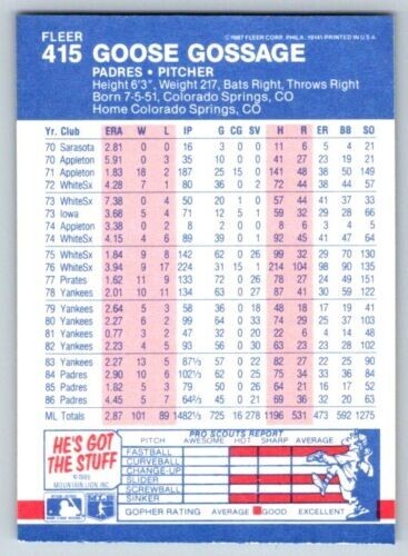 1987 Fleer Goose Gossage San Diego Padres #415 - Picture 2 of 2