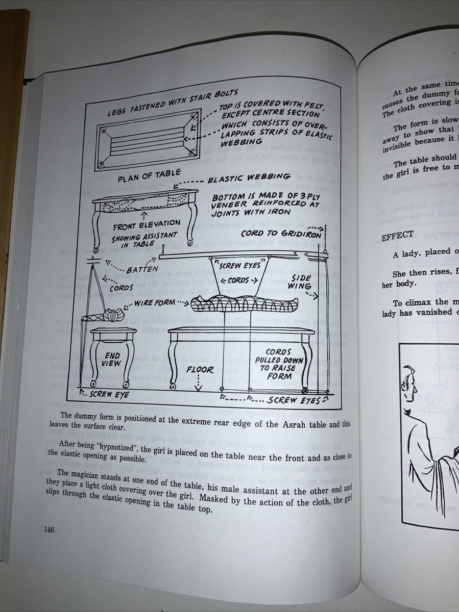 Encyclopedia Of Suspensions And Levitations, Hardbound, Bruce Armstrong, FreeShp Encyclopedia Of Suspensions And Levitations, Hardbound, Bruce Armstrong, FreeShp