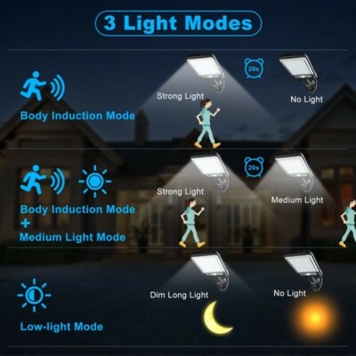 Solar Street Wall Light Outdoor, EEEkit 18 LED Solar Motion Sensor Light 
