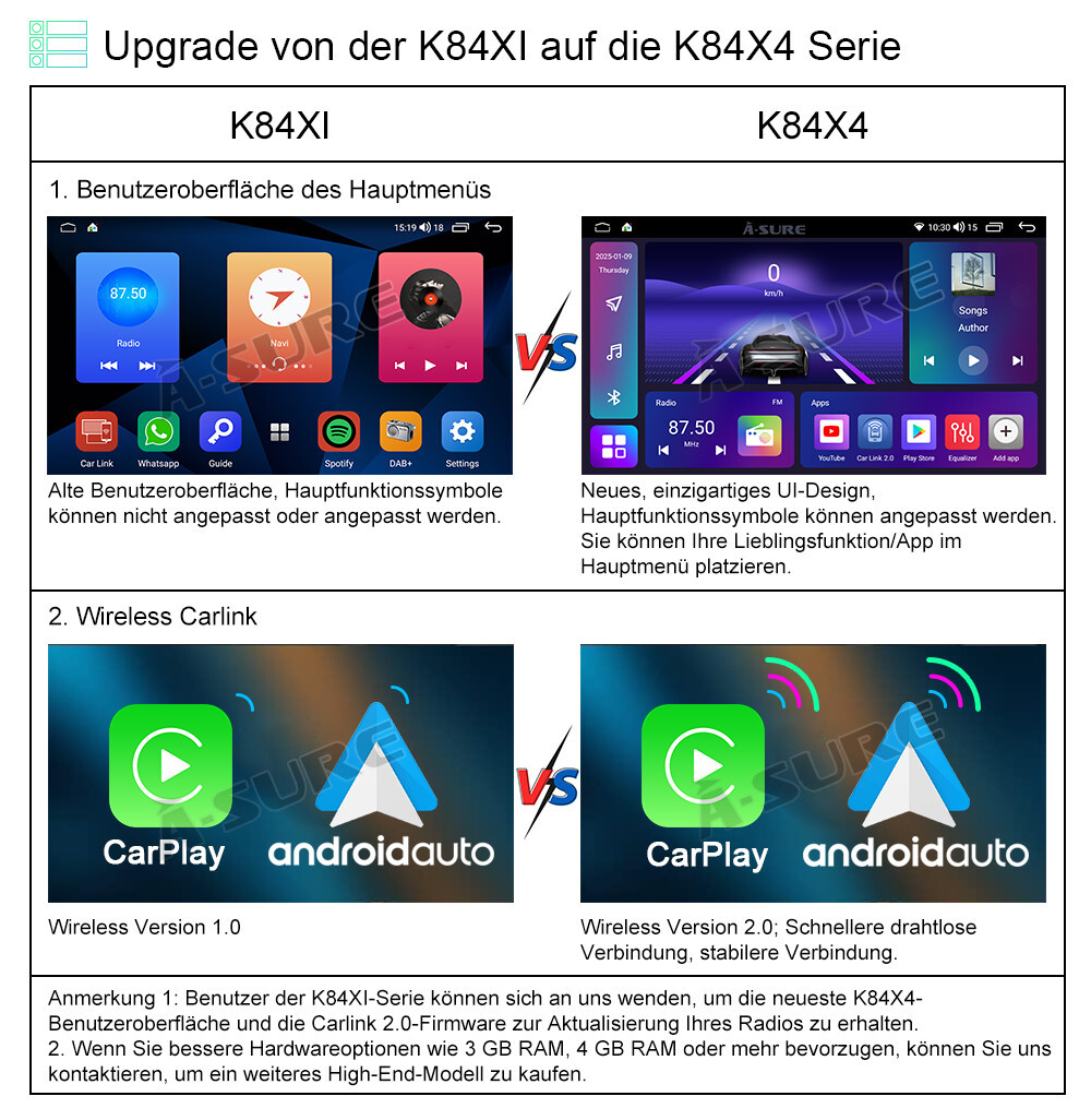 Bild 5 von 11