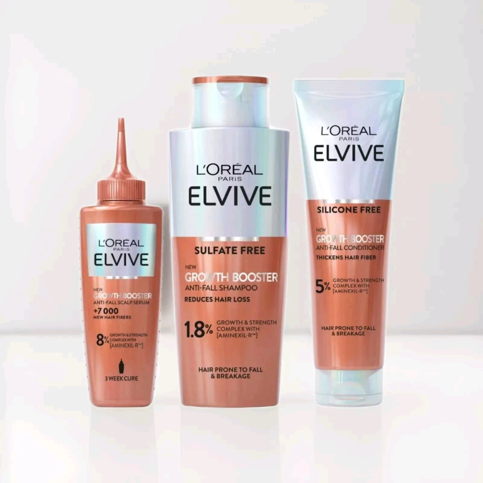 L'Oreal Elvive GROWTH BOOSTER Shampoo + Conditioner + Anti-Fall Scalp Serum NEW!