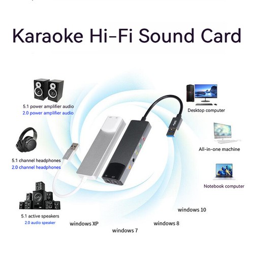 USB Optical SPDIF Sound Card PC External Support AC-3 DTS 5.1 Channel - Picture 13 of 16