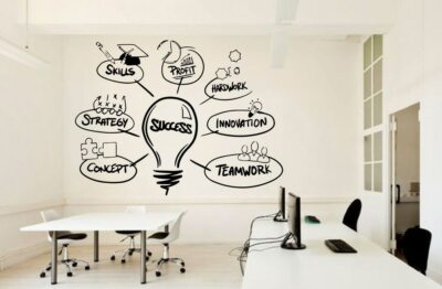 How Hard is It to Apply Vinyl Wall Stickers: Simple Steps Revealed