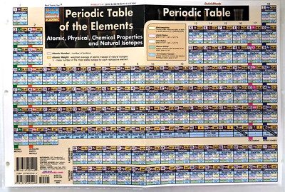 VTG 2001 Quick Study Academic Periodic Table Of The Elements Laminated 11* 16.5''