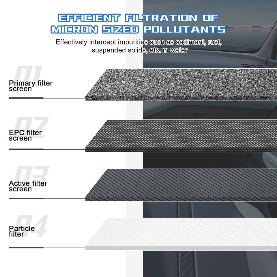 Filtro de aire de cabina para Ford Explorer Flex E17 2010-2019 AE9Z-19N619-A; FP68 Foto 4 de 4