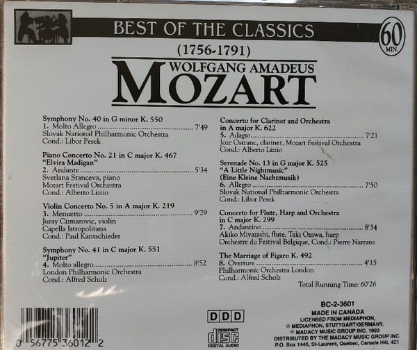 Wolfgang Amadeus Mozart Symphonie n°40 Wolfgang Amadeus Mozart, Symphony No. 40 In G Minor, K. 550