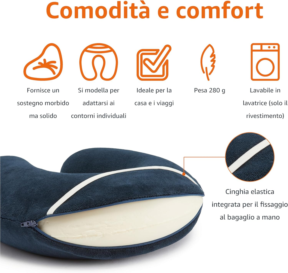 Cuscino In Memory Foam 118x4 Cm - Foto 3