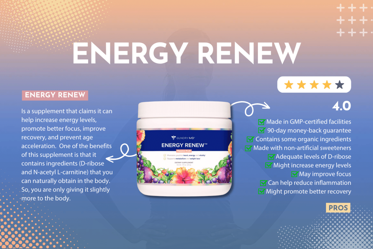 dr gundry l carnitine Dr. Steven Gundry's MD Energy Renew Celebrates 1400+ Positive Reviews Across Multiple Platforms Wait did he just say