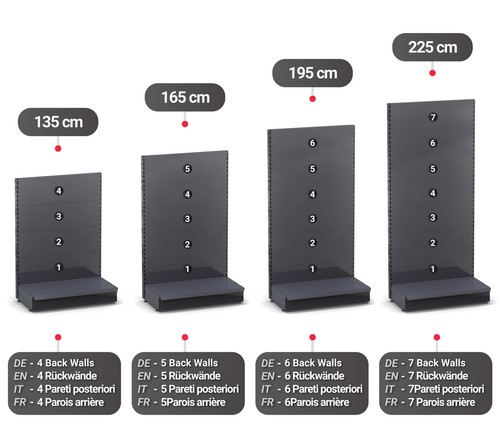 BROOKLYN | Gondel Wandregal | B400xH135cm | Komplett Set | Verkaufsregal, Lad... - Bild 12 von 12