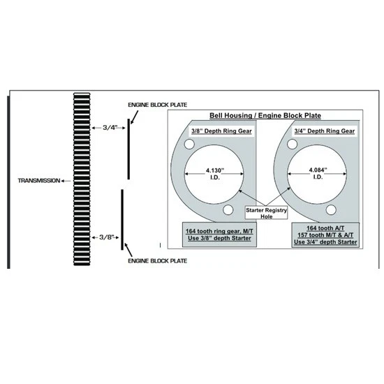 Arrancador Tuff Stuff 3124B, montaje de 2 pernos, negro Foto 3 de 4