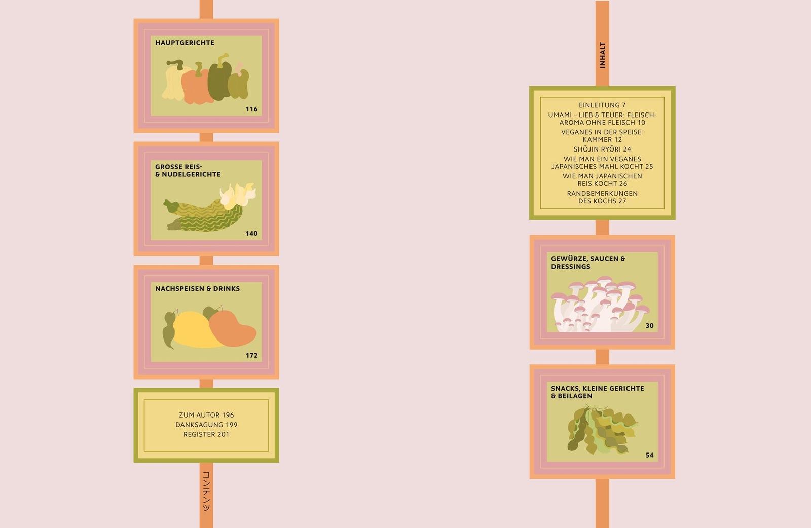 Thumbnail - Tim Anderson Japan Easy Vegan