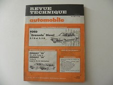 Revue technique Ford GRANADA