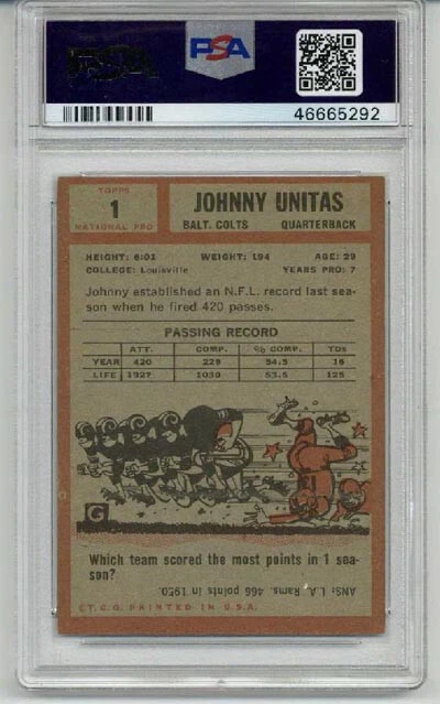 1962 TOPPS #1 JOHNNY UNITAS FOOTBALL CARD BALTIMORE COLTS PSA 4 LOW POP RARE - Image 2 of 2
