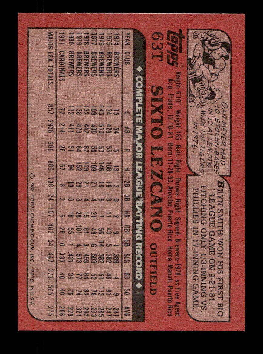 1982 Topps Traded 1-132 EX-MT/NM Pick From List All PICTURED - Picture 359 of 501