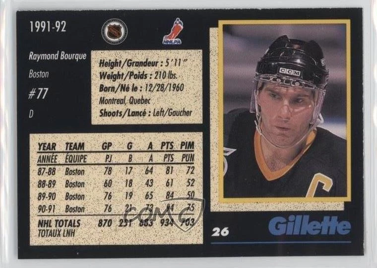 1991-92 Gillette Series Ray Bourque #26 HOF - Image 2 of 2