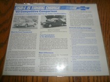 1983 Chevrolet Camaro Competitive Comparison Vs Ford Thunderbird - Vintage