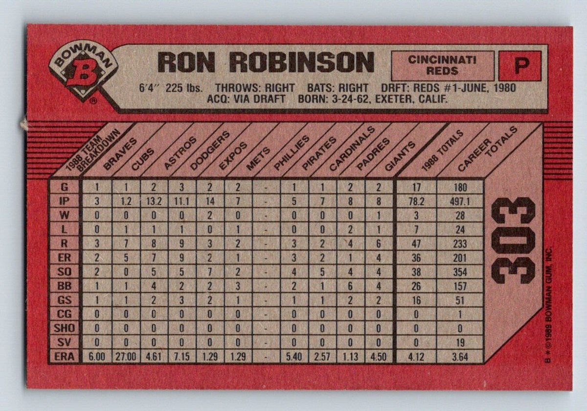 1989 Bowman #303 RON ROBINSON Cincinnati Reds | eBay