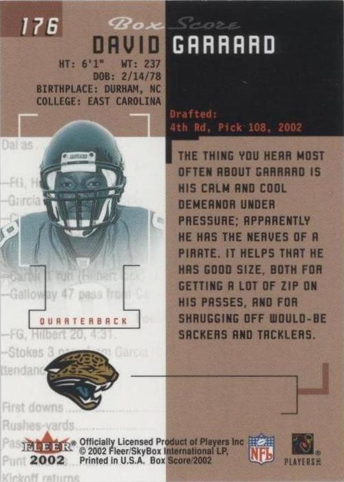 2002 Fleer Box Score David Garrard #176