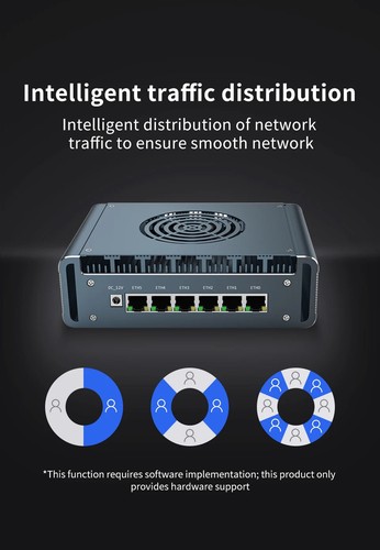 6x2.5G Firewall Router Intel i7 1365U 1265U i5 1245U i3 1215U i226-V Mini PC DR5 - Bild 10 von 16