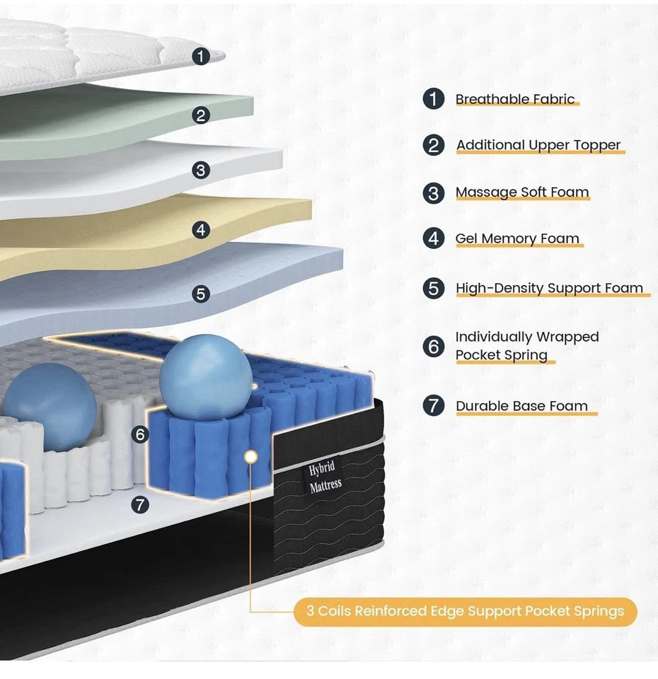 11 Inch Mattress Medium Firm Full Hybrid Mattress With Gel Memory And Spring - Image 3 of 3