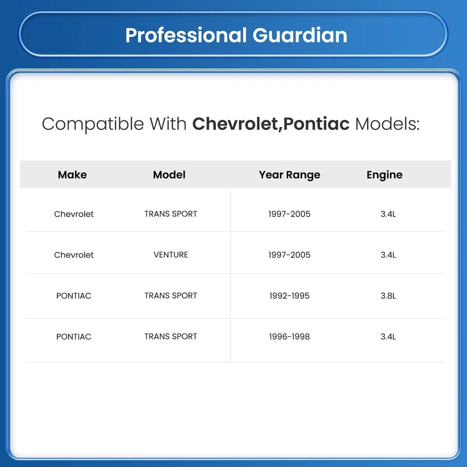 Auto Transmission Filter 8651651 Kit for Chevrolet Cadillac Buick Saturn Foto 2 de 4