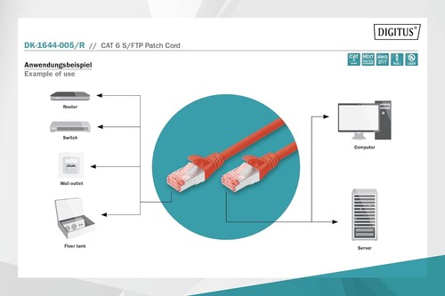 DIGITUS LAN Kabel Cat 6 - 0,5m - RJ45 Netzwerkkabel - S/FTP Geschirmt - Kompatib - 第 2/6 張圖片
